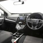 2025 Honda CR-V Petrol – Full Specs, Performance, Features & Price